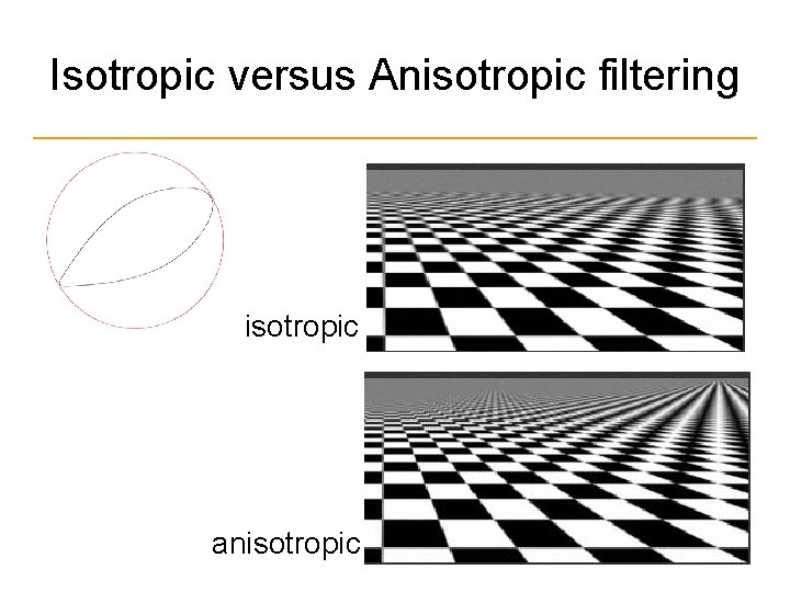 Isotropic versus Anisotropic filtering isotropic anisotropic 