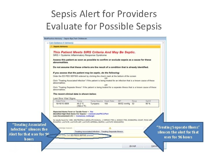 Sepsis Alert for Providers Evaluate for Possible Sepsis “Treating Associated Infection” silences the Alert