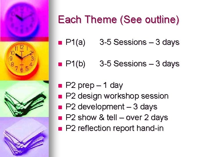 Each Theme (See outline) n P 1(a) 3 -5 Sessions – 3 days n