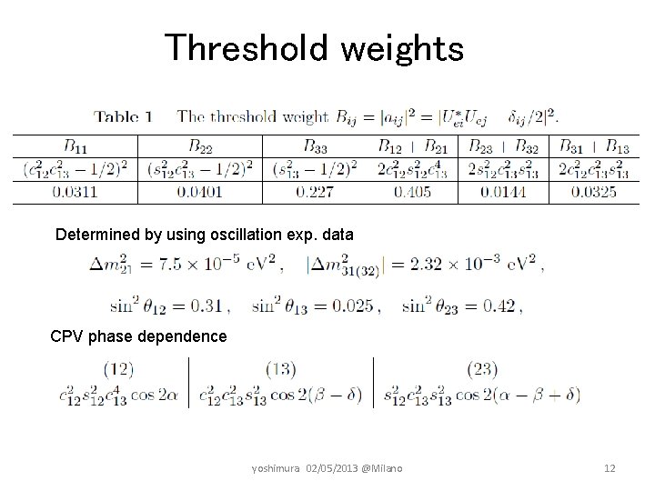 Threshold weights Determined by using oscillation exp. data CPV phase dependence yoshimura　02/05/2013 @Milano 12