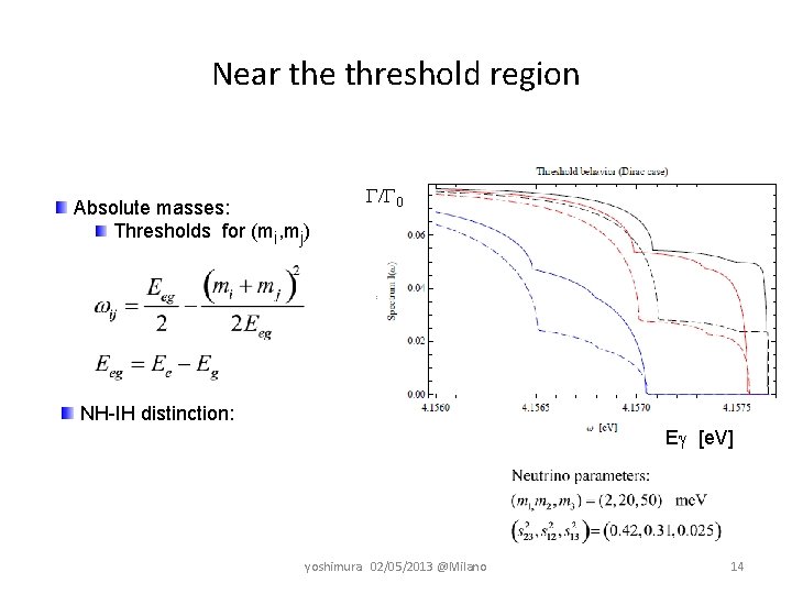 Near the threshold region Absolute masses: Thresholds for (mi, mj) G/G 0 NH-IH distinction: