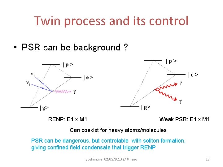 Twin process and its control • PSR can be background ? RENP: E 1