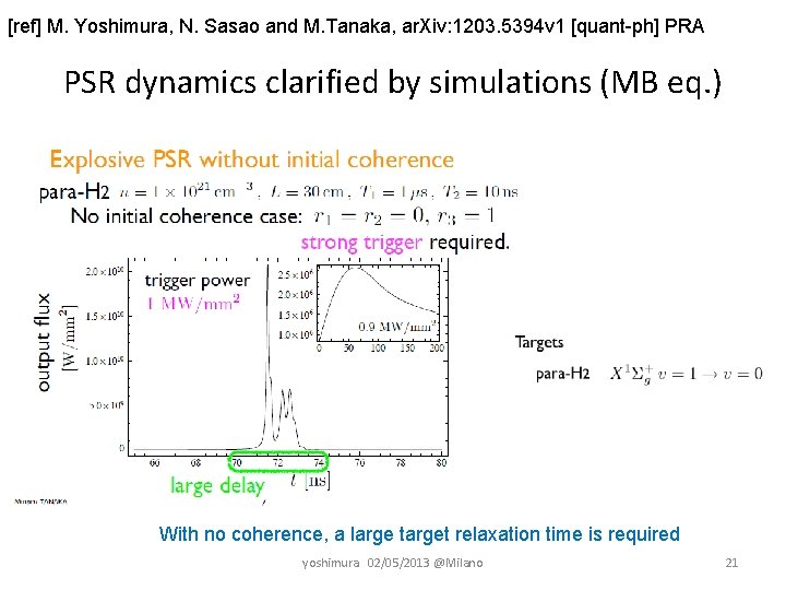 [ref] M. Yoshimura, N. Sasao and M. Tanaka, ar. Xiv: 1203. 5394 v 1