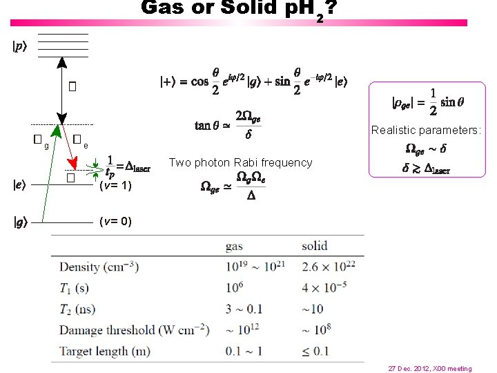 Gas or Solid p. H 2? Realistic parameters: g e Two photon Rabi frequency