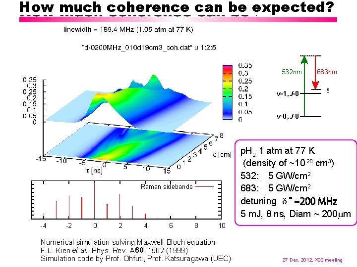 How much coherence can be expected? 532 nm v=1, J=0 683 nm d v=0,