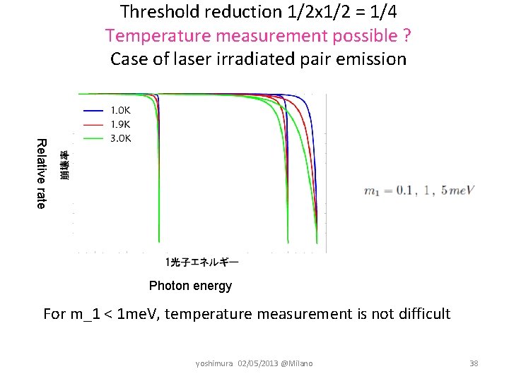 Threshold reduction 1/2 x 1/2 = 1/4 Temperature measurement possible ? Case of laser