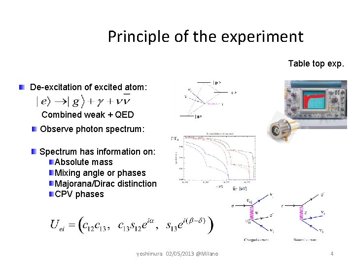 Principle of the experiment Table top exp. De-excitation of excited atom: Combined weak +