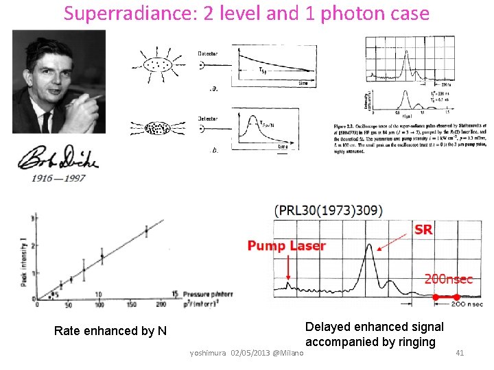 Superradiance: 2 level and 1 photon case Rate enhanced by N yoshimura　02/05/2013 @Milano Delayed