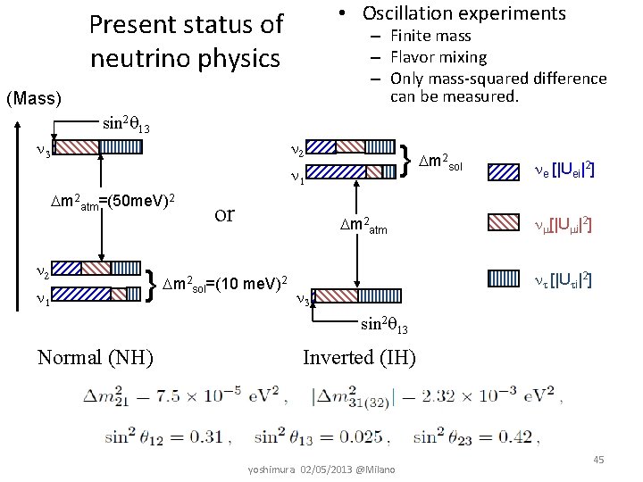 • Oscillation experiments Present status of neutrino physics – Finite mass – Flavor