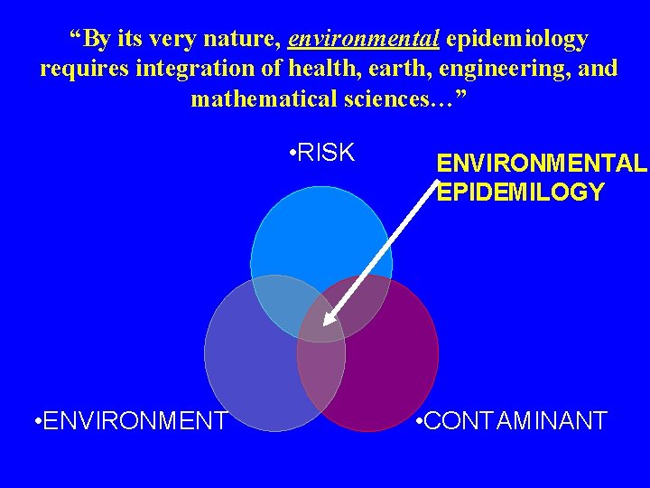 “By its very nature, environmental epidemiology requires integration of health, earth, engineering, and mathematical “By its very nature, environmental epidemiology requires integration of health, earth, engineering, and mathematical