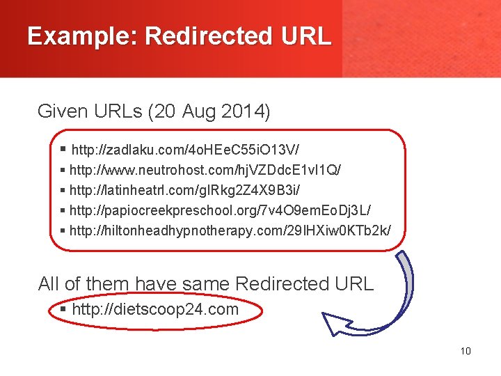 Example: Redirected URL Given URLs (20 Aug 2014) § http: //zadlaku. com/4 o. HEe.