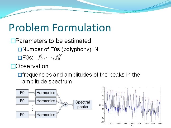 Problem Formulation �Parameters to be estimated �Number of F 0 s (polyphony): N �F