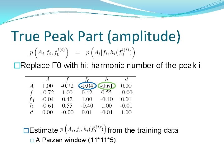 True Peak Part (amplitude) �Replace F 0 with hi: harmonic number of the peak