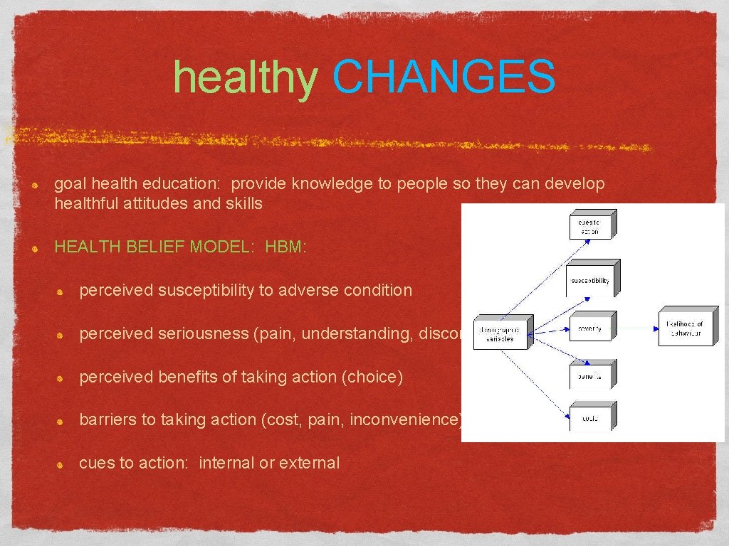 healthy CHANGES goal health education: provide knowledge to people so they can develop healthful