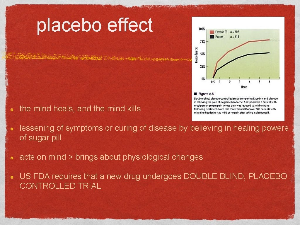 placebo effect the mind heals, and the mind kills lessening of symptoms or curing