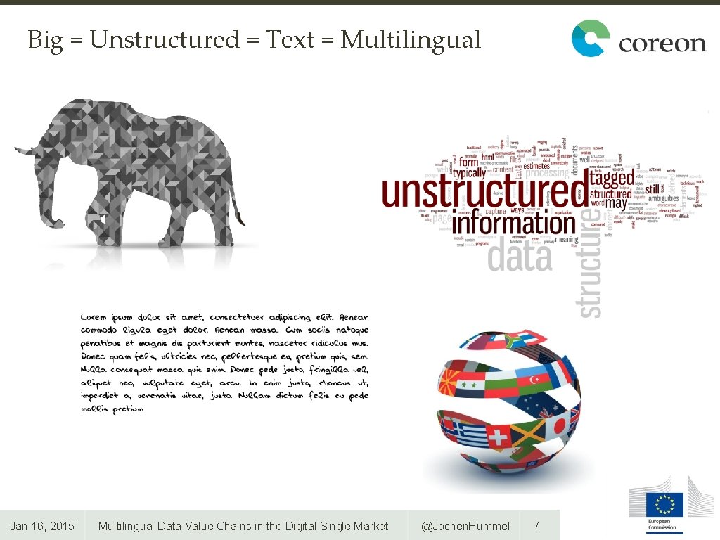 Big = Unstructured = Text = Multilingual Jan 16, 2015 Multilingual Data Value Chains Big = Unstructured = Text = Multilingual Jan 16, 2015 Multilingual Data Value Chains