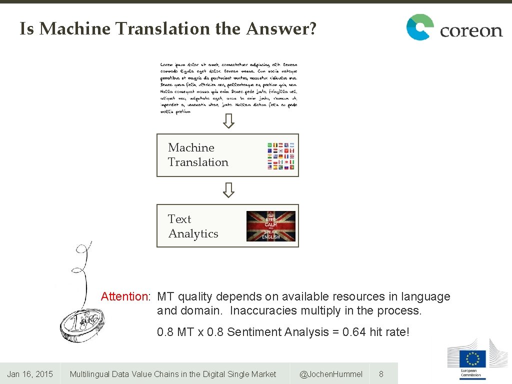 Is Machine Translation the Answer? Machine Translation Text Analytics Attention: MT quality depends on Is Machine Translation the Answer? Machine Translation Text Analytics Attention: MT quality depends on