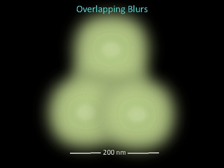 Overlapping Blurs 200 nm 