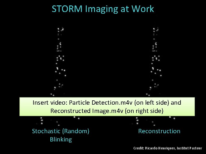 STORM Imaging at Work Insert video: Particle Detection. m 4 v (on left side)