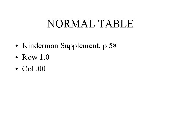 NORMAL TABLE • Kinderman Supplement, p 58 • Row 1. 0 • Col. 00