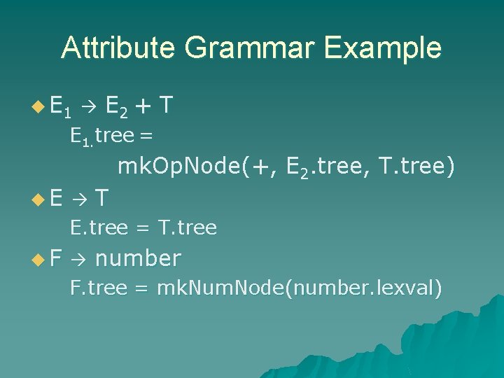 Attribute Grammar Example u E 1 E 2 + T E 1. tree =