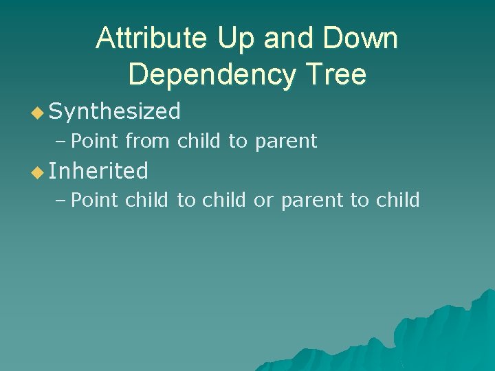 Attribute Up and Down Dependency Tree u Synthesized – Point from child to parent Attribute Up and Down Dependency Tree u Synthesized – Point from child to parent