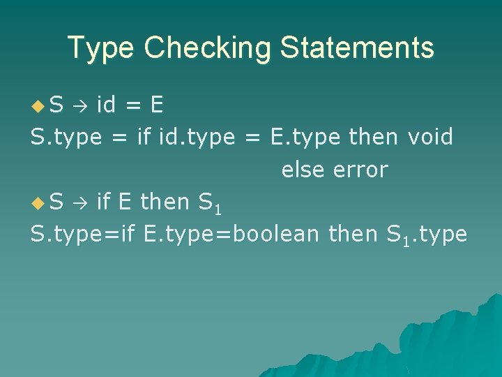 Type Checking Statements u. S id = E S. type = if id. type