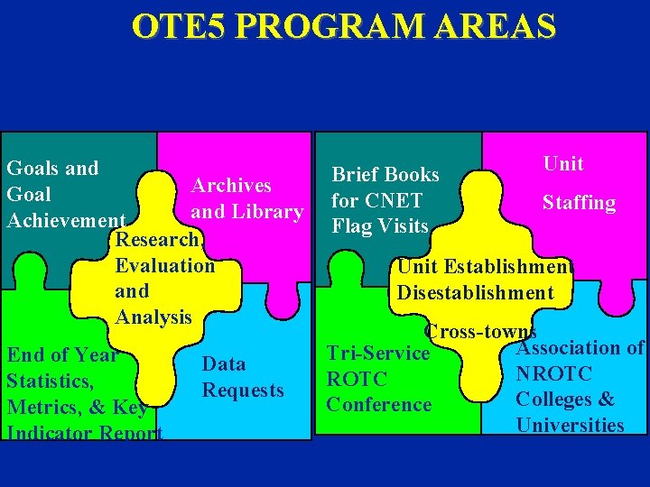 OTE 5 PROGRAM AREAS Goals and Archives Goal and Library Achievement Research, Evaluation and