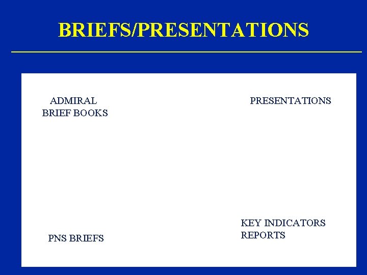 BRIEFS/PRESENTATIONS ADMIRAL BRIEF BOOKS PNS BRIEFS PRESENTATIONS KEY INDICATORS REPORTS 