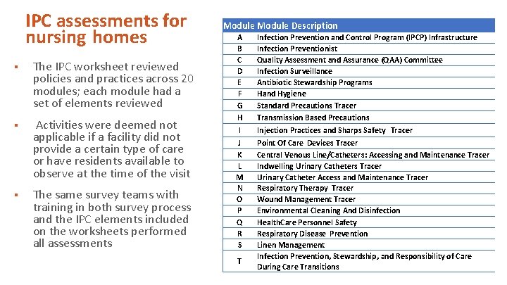 IPC assessments for nursing homes § The IPC worksheet reviewed policies and practices across