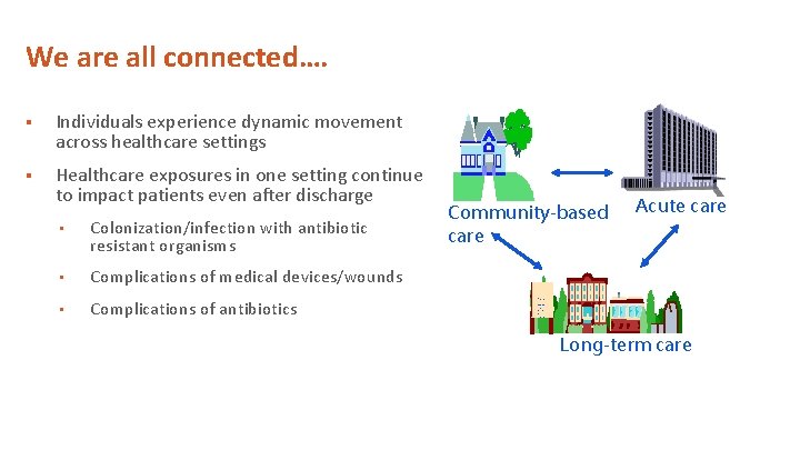 We are all connected…. § Individuals experience dynamic movement across healthcare settings § Healthcare