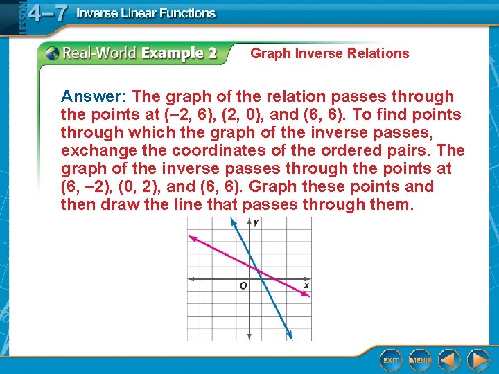 Graph Inverse Relations Answer: The graph of the relation passes through the points at Graph Inverse Relations Answer: The graph of the relation passes through the points at