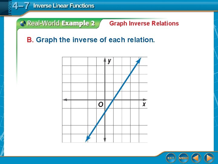 Graph Inverse Relations B. Graph the inverse of each relation. Graph Inverse Relations B. Graph the inverse of each relation.