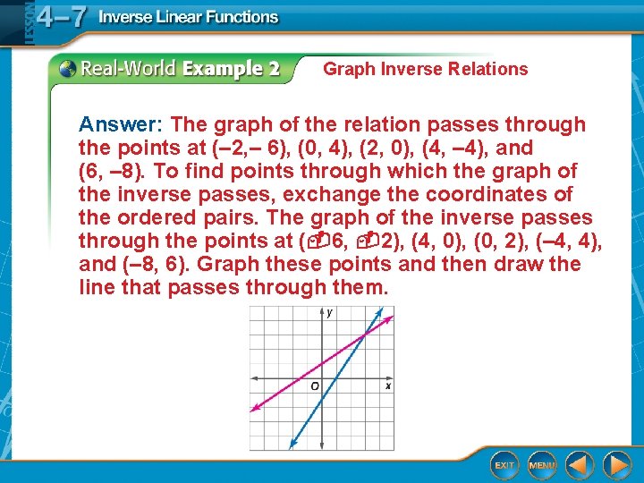 Graph Inverse Relations Answer: The graph of the relation passes through the points at Graph Inverse Relations Answer: The graph of the relation passes through the points at