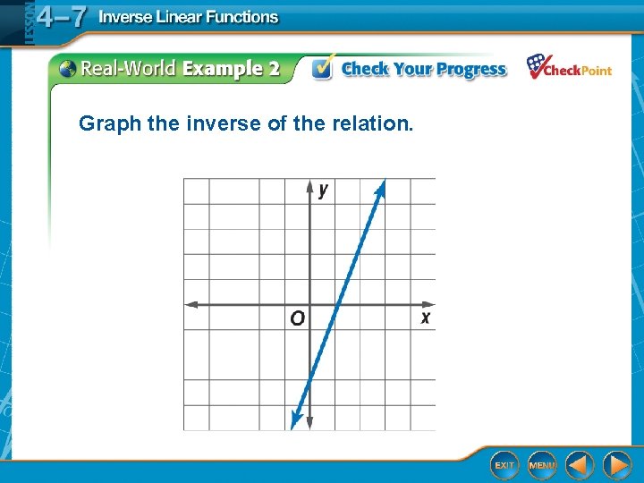 Graph the inverse of the relation. Graph the inverse of the relation.