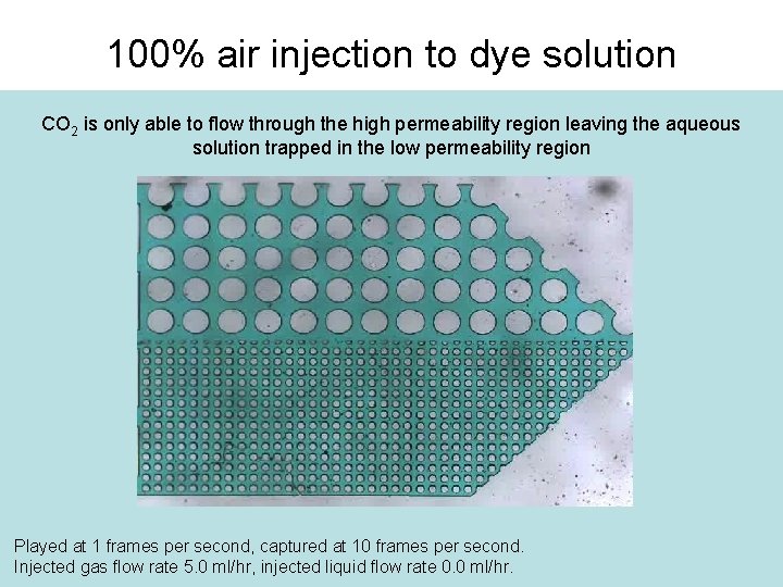 100% air injection to dye solution CO 2 is only able to flow through