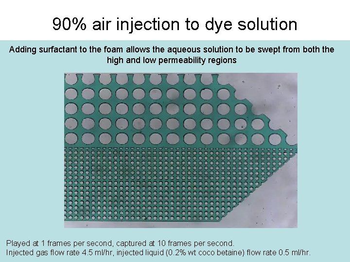 90% air injection to dye solution Adding surfactant to the foam allows the aqueous