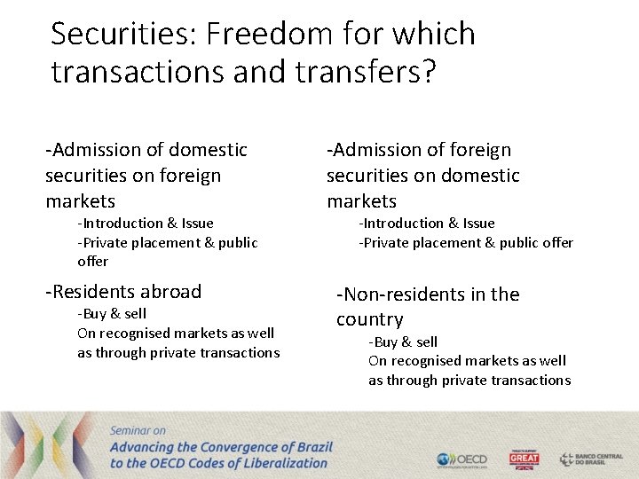 Securities: Freedom for which transactions and transfers? -Admission of domestic securities on foreign markets