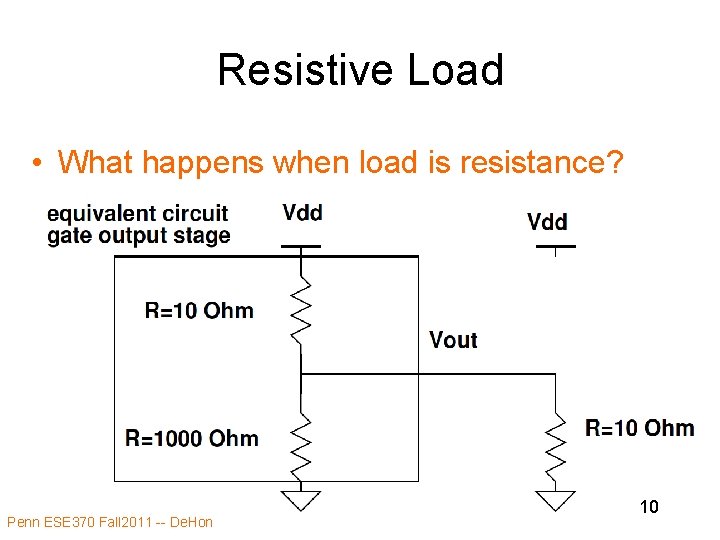 Resistive Load • What happens when load is resistance? Penn ESE 370 Fall 2011