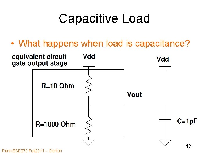 Capacitive Load • What happens when load is capacitance? Penn ESE 370 Fall 2011