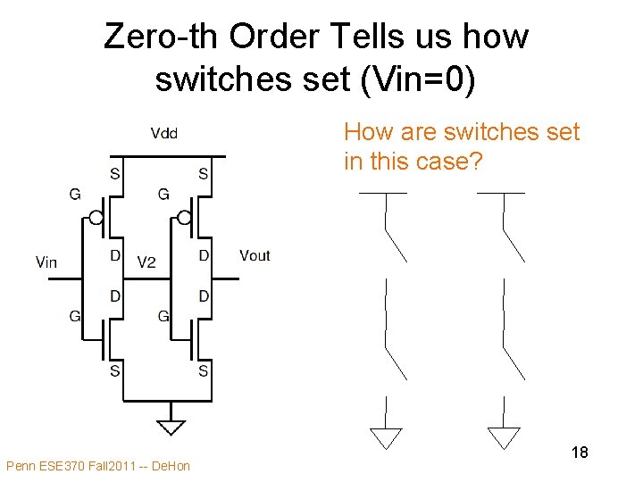 Zero-th Order Tells us how switches set (Vin=0) How are switches set in this
