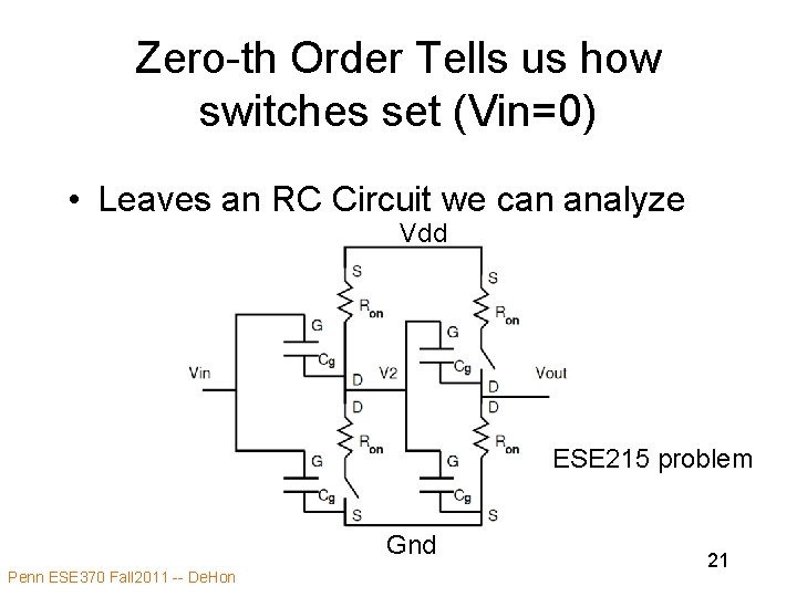 Zero-th Order Tells us how switches set (Vin=0) • Leaves an RC Circuit we