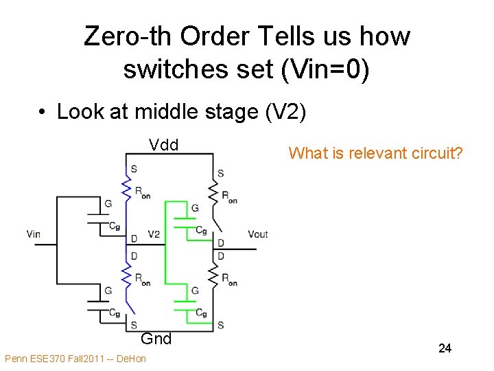 Zero-th Order Tells us how switches set (Vin=0) • Look at middle stage (V