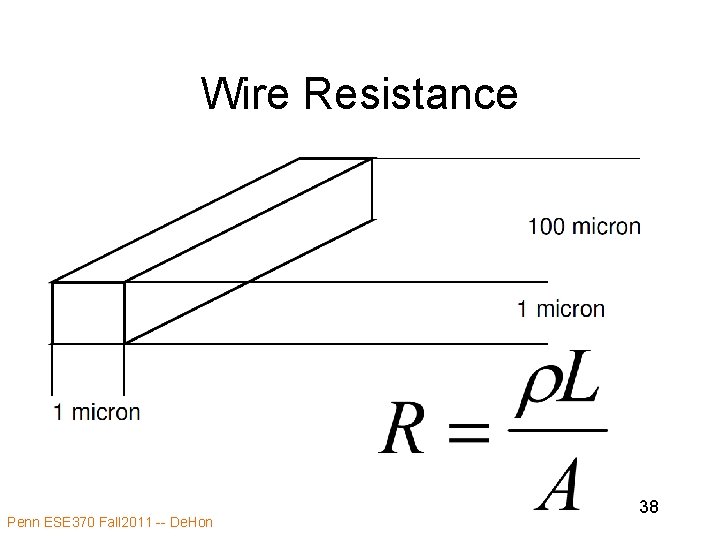 Wire Resistance Penn ESE 370 Fall 2011 -- De. Hon 38 