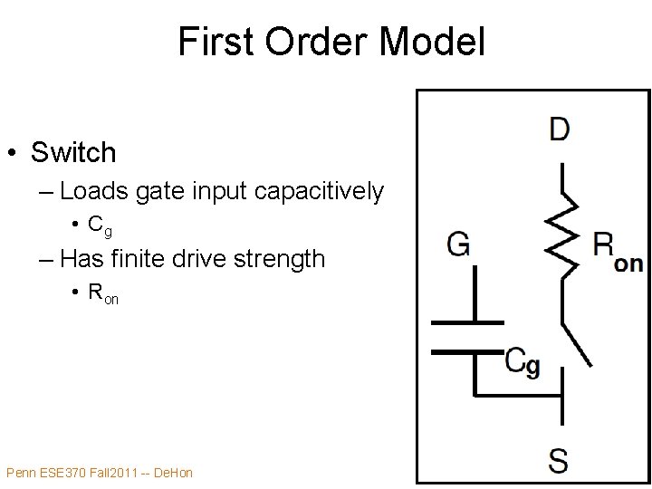 First Order Model • Switch – Loads gate input capacitively • Cg – Has