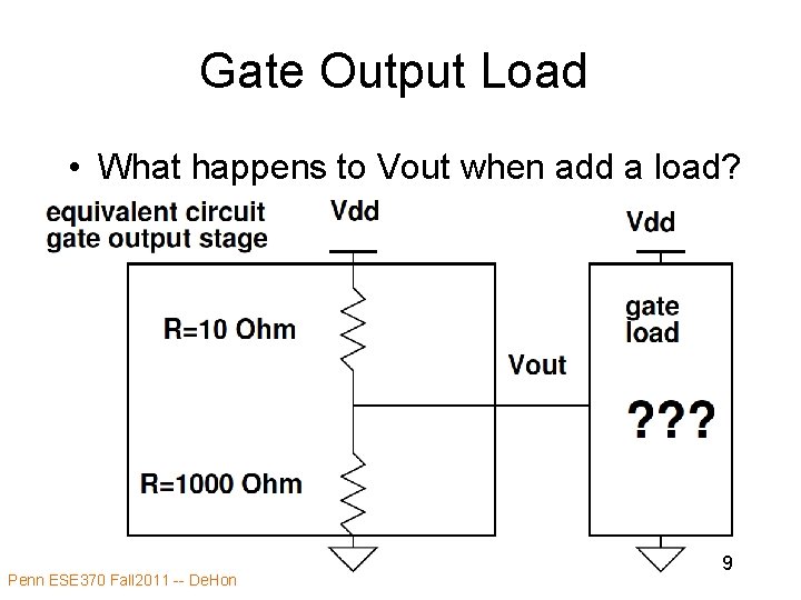 Gate Output Load • What happens to Vout when add a load? Penn ESE