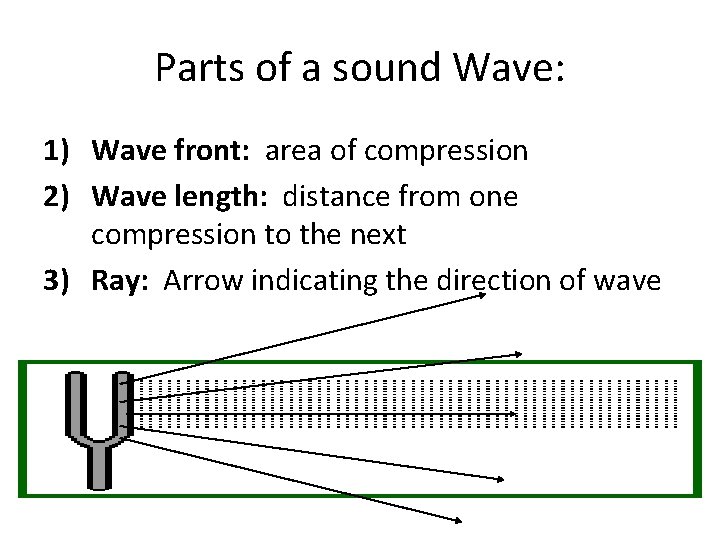 Parts of a sound Wave: 1) Wave front: area of compression 2) Wave length: