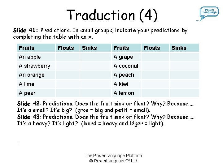 Traduction (4) Slide 41: Predictions. In small groups, indicate your predictions by completing the