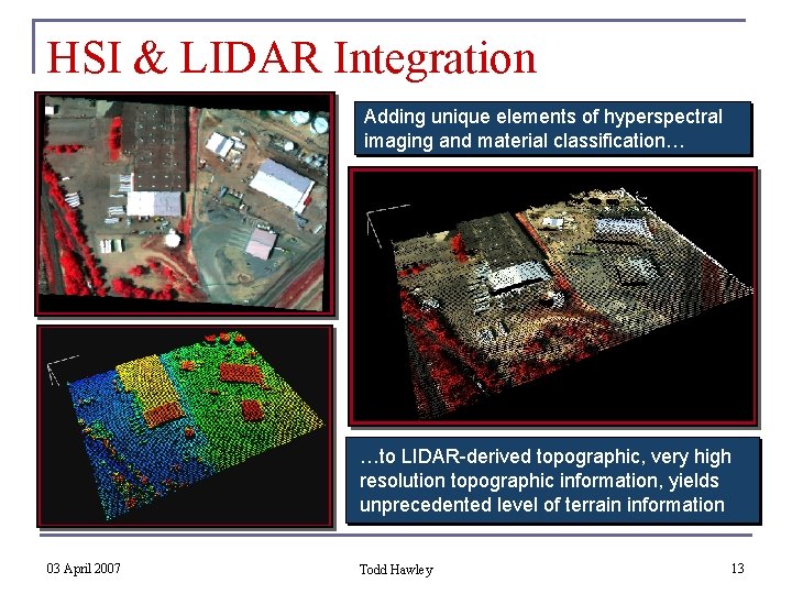 HSI & LIDAR Integration Adding unique elements of hyperspectral imaging and material classification… …to