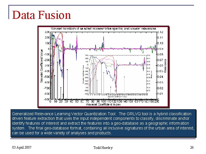 Data Fusion Generalized Relevance Learning Vector Quantization Tool: The GRLVQ tool is a hybrid